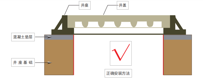 贵州水箅子